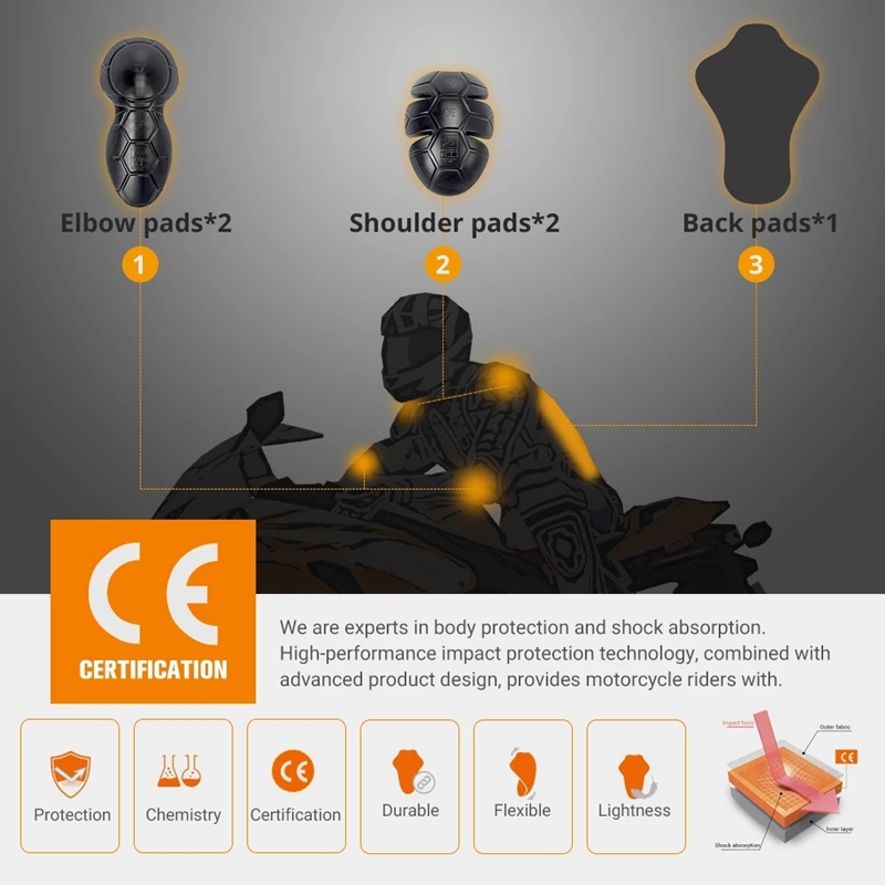 เสื้อแจ็คเก็ตรถจักรยานยนต์ใส่อ - Motorcycle Gear For Sale บทวิจารณ์และราคา
